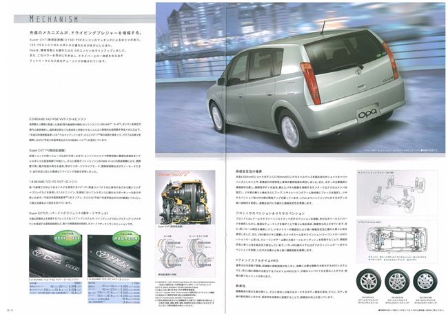 Технические характеристики Toyota Opa